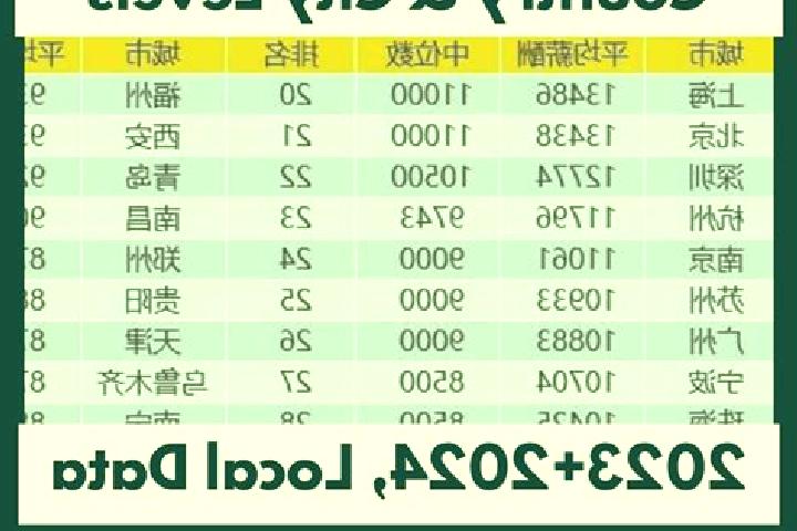 Escorts Renwu, China — Local Companions
