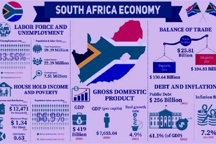 Escorts Rivoni, South Africa — Local Companions