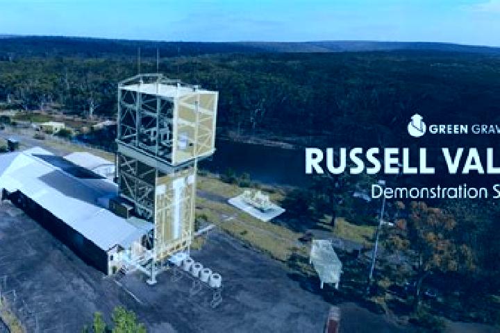 Escorts Russell Vale, Australia — Local Companions