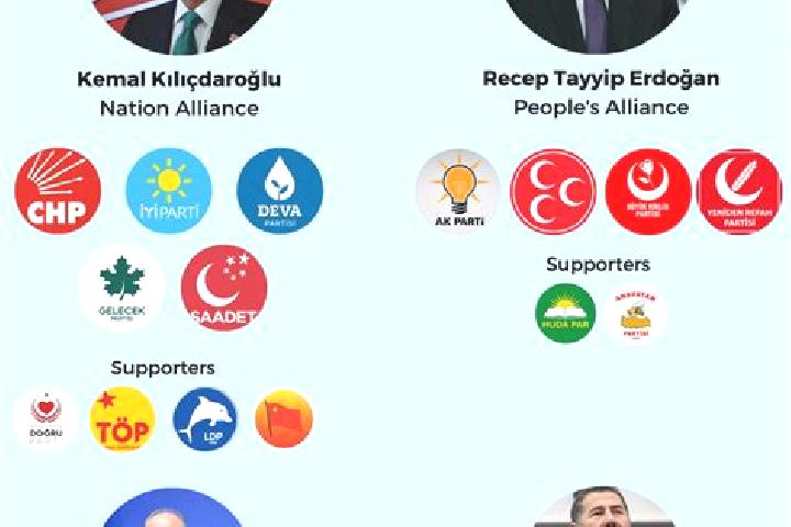 Escorts Saipbeyli, Turkey — Local Companions