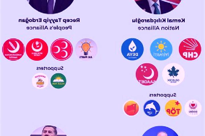Escorts Sandallar, Turkey — Local Companions