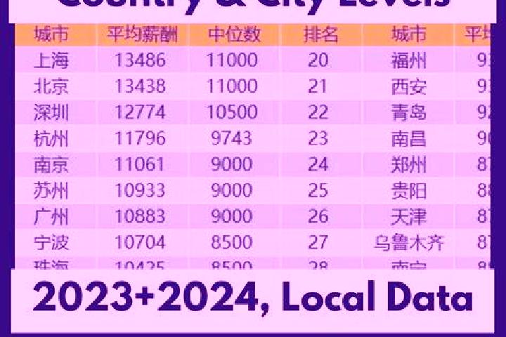 Escorts Sandaoba, China — Local Companions