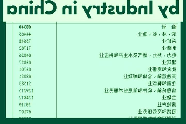 Escorts Sandun, China — Local Companions