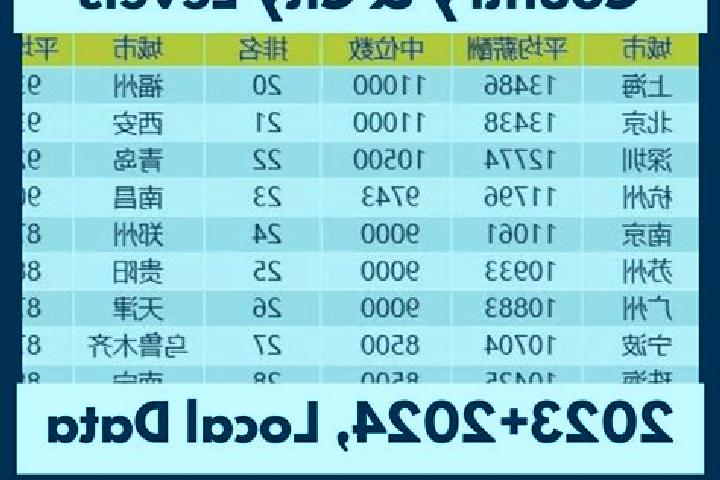 Escorts Sangengluo, China — Local Companions