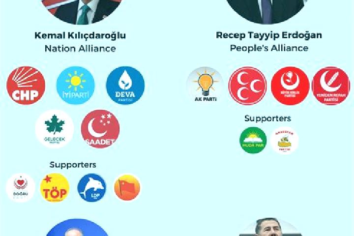 Escorts Saribugday, Turkey — Local Companions