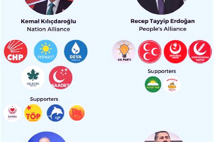 Escorts Sarihacilar, Turkey — Local Companions