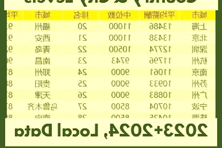 Escorts Seke, China — Local Companions