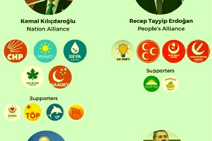 Escorts Sekili, Turkey — Local Companions