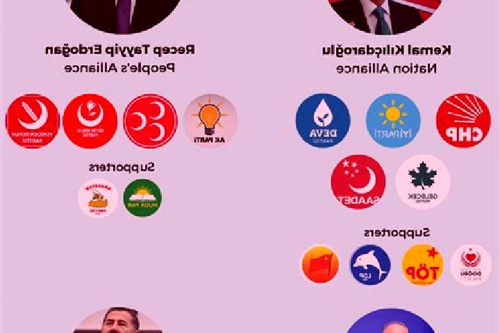 Escorts Selcikler, Turkey — Local Companions