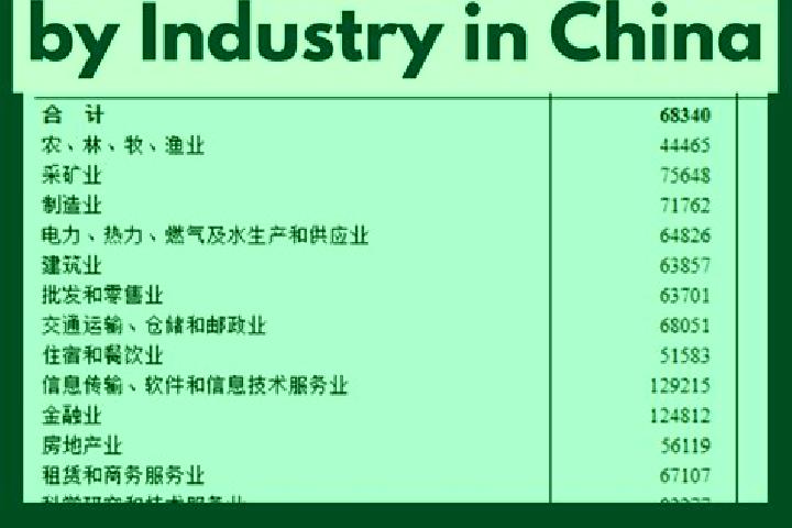 Escorts Shajiang, China — Local Companions