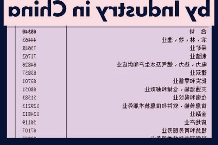 Escorts Shangliyuan, China — Local Companions