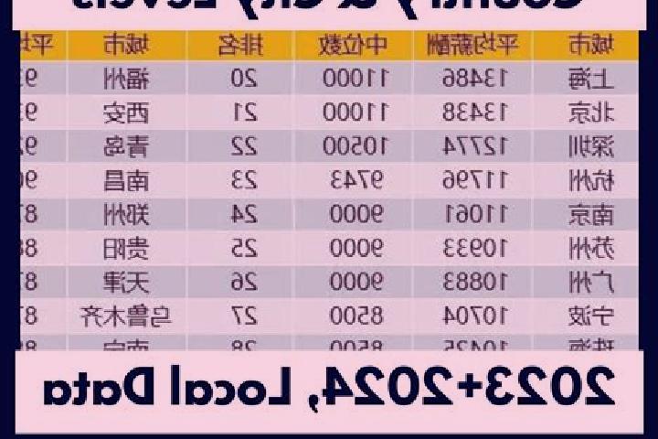 Escorts Shouxihu, China — Local Companions