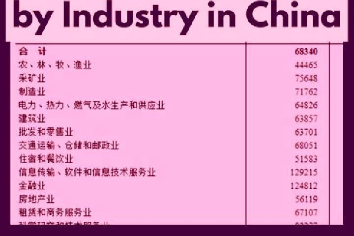 Escorts Shuangyashan, China — Local Companions