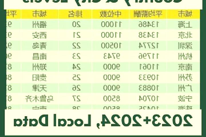 Escorts Shuicha, China — Local Companions
