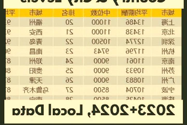 Escorts Sikou, China — Local Companions