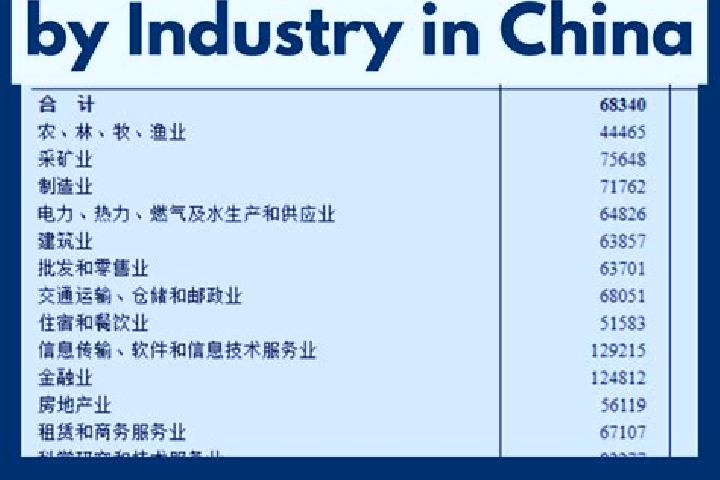 Escorts Silun, China — Local Companions