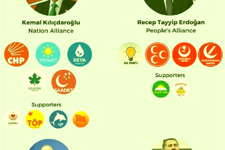 Escorts Sirac, Turkey — Local Companions