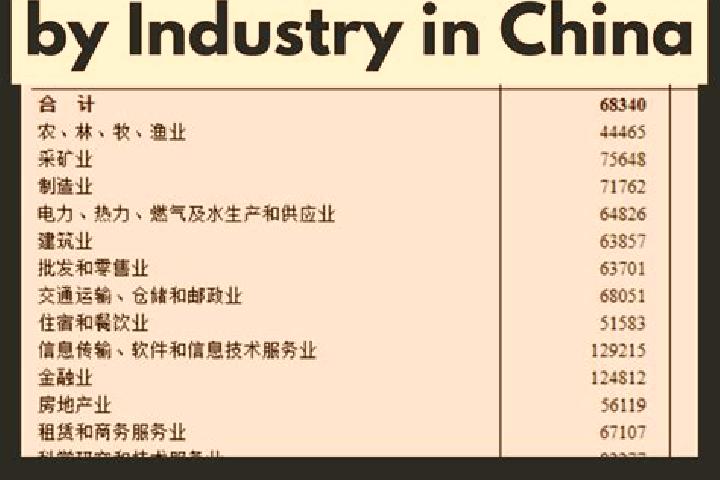 Escorts Suchuan, China — Local Companions