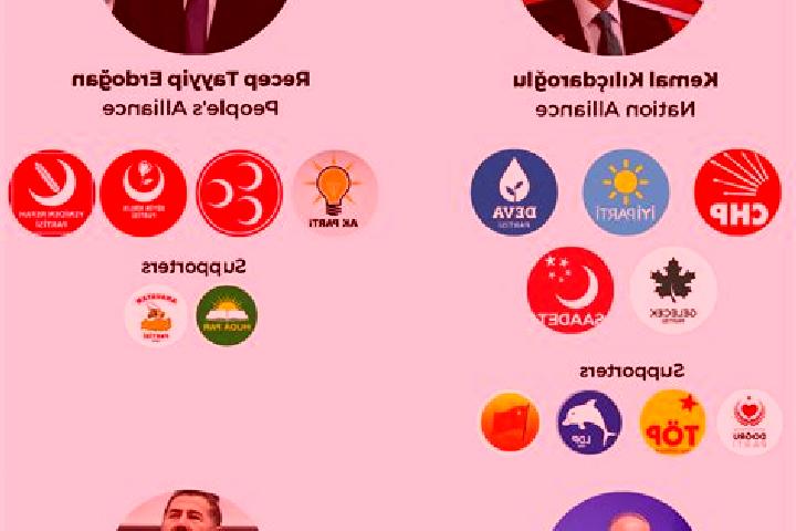 Escorts Suelek, Turkey — Local Companions