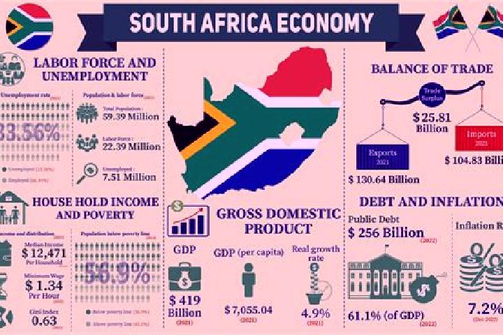 Escorts Swartklip, South Africa — Local Companions