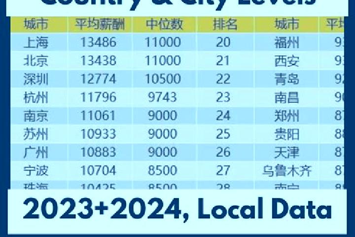 Escorts Tanbu, China — Local Companions