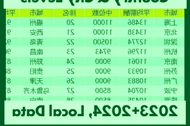 Escorts Tangdukou, China — Local Companions