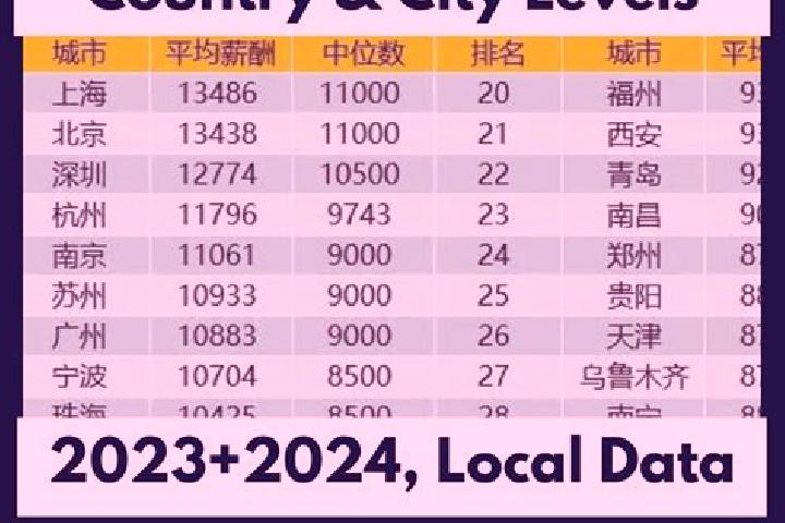 Escorts Taodian, China — Local Companions