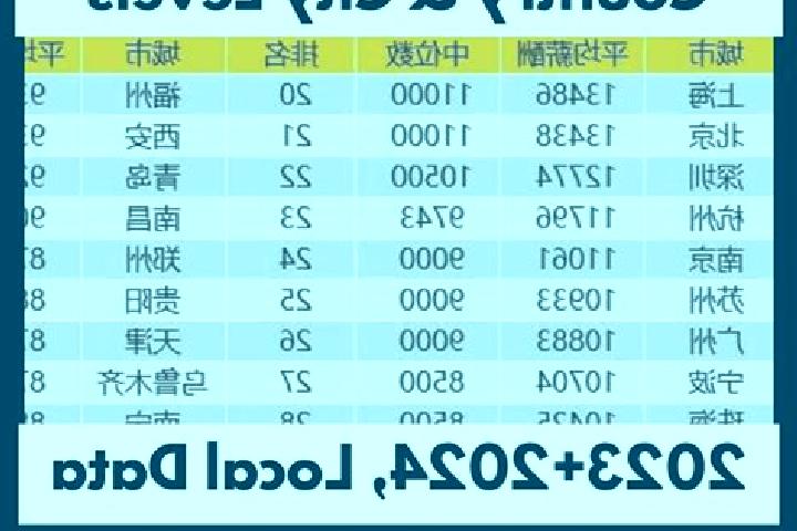 Escorts Taodong, China — Local Companions