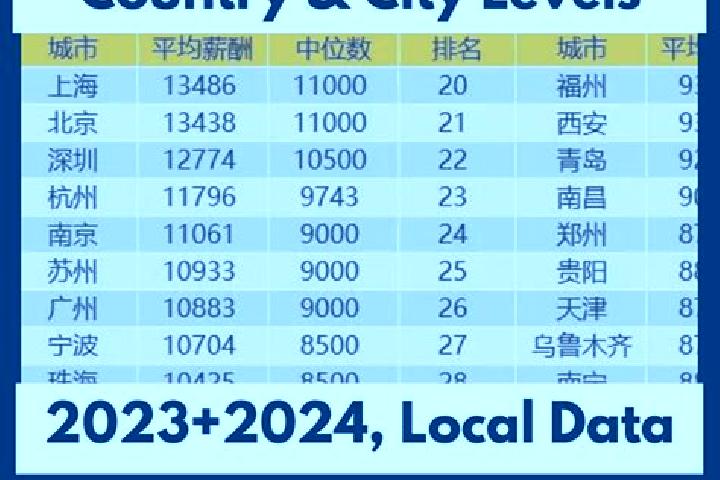 Escorts Tawo, China — Local Companions