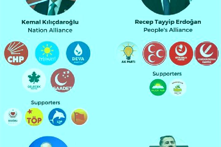 Escorts Tece, Turkey — Local Companions