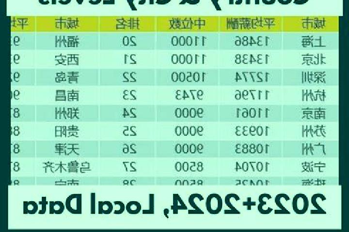Escorts Tianta, China — Local Companions