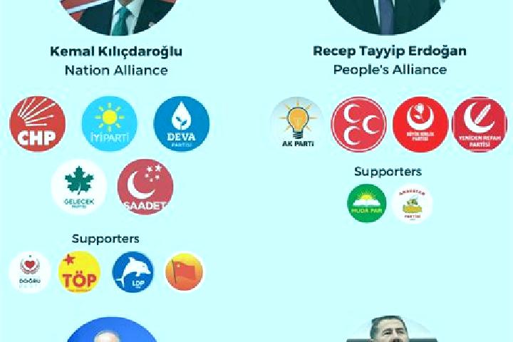 Escorts Timar, Turkey — Local Companions