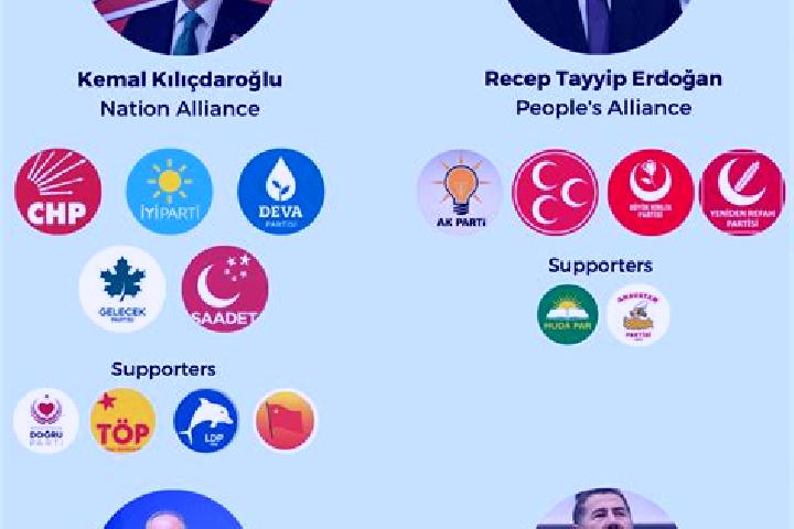 Escorts Tosunpinar, Turkey — Local Companions