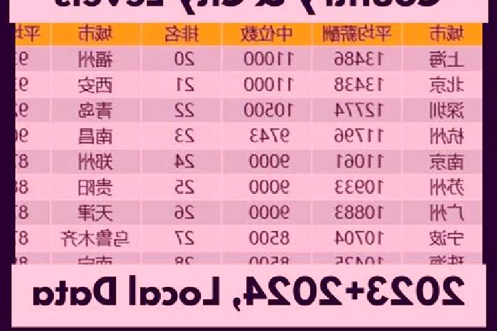 Escorts Toubao, China — Local Companions