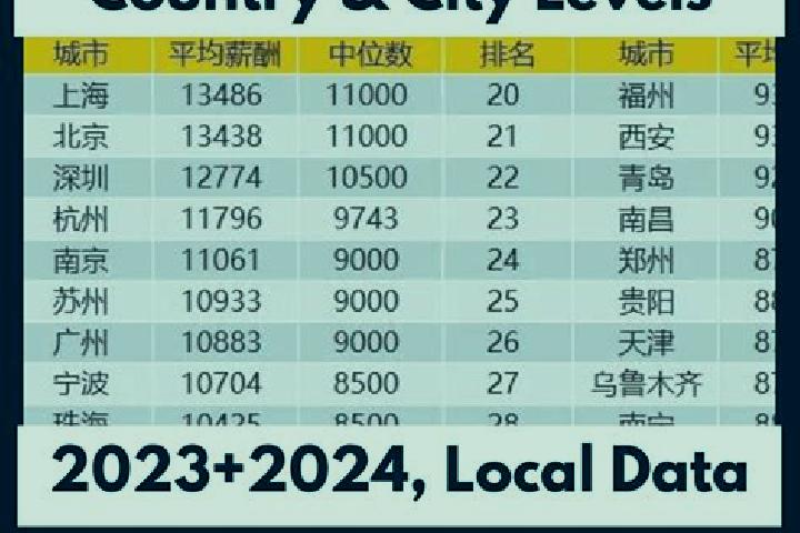 Escorts Tutang, China — Local Companions