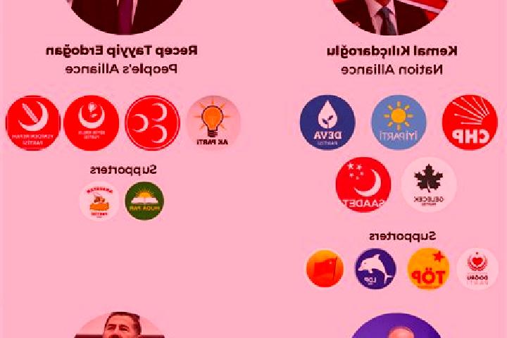 Escorts UEcyol, Turkey — Local Companions