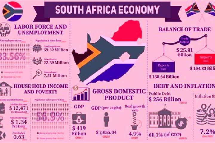 Escorts Virginia, South Africa — Local Companions