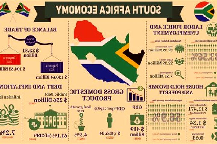 Escorts Westbrook, South Africa — Local Companions