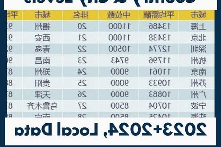 Escorts Wuyahe, China — Local Companions