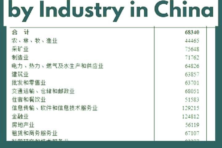 Escorts Xiacaoqiao, China — Local Companions