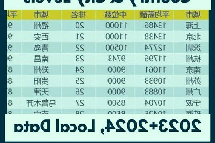 Escorts Xiaowu, China — Local Companions