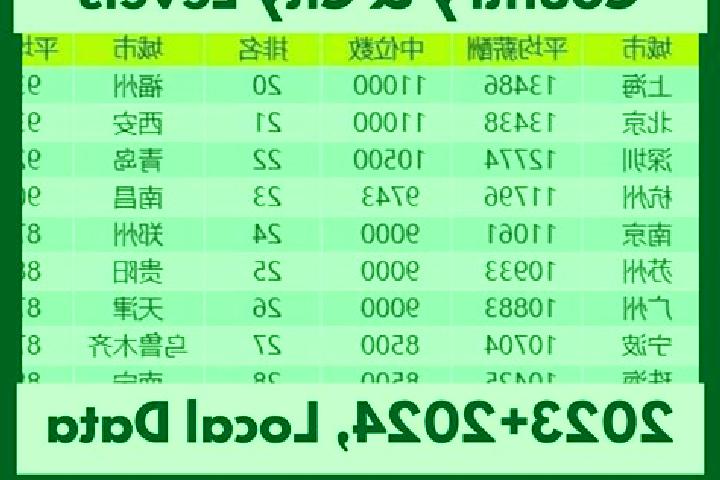 Escorts Xingsha, China — Local Companions
