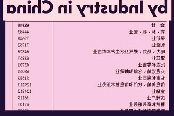 Escorts Xinshidu, China — Local Companions