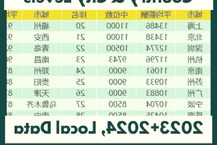 Escorts Xuexi, China — Local Companions
