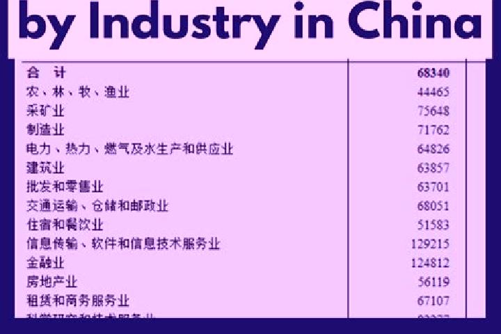 Escorts Xujia, China — Local Companions