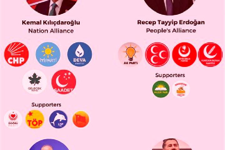 Escorts Yagca, Turkey — Local Companions