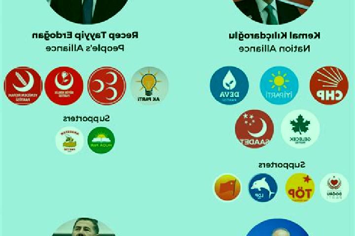 Escorts Yaginoezue, Turkey — Local Companions