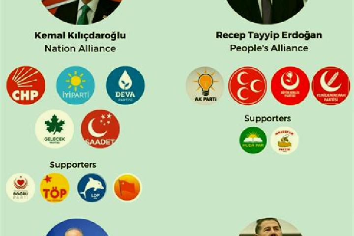 Escorts Yahseli, Turkey — Local Companions