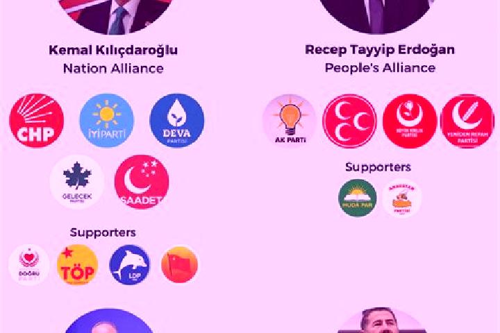 Escorts Yalmanli, Turkey — Local Companions