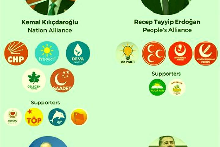 Escorts Yarbasi, Turkey — Local Companions
